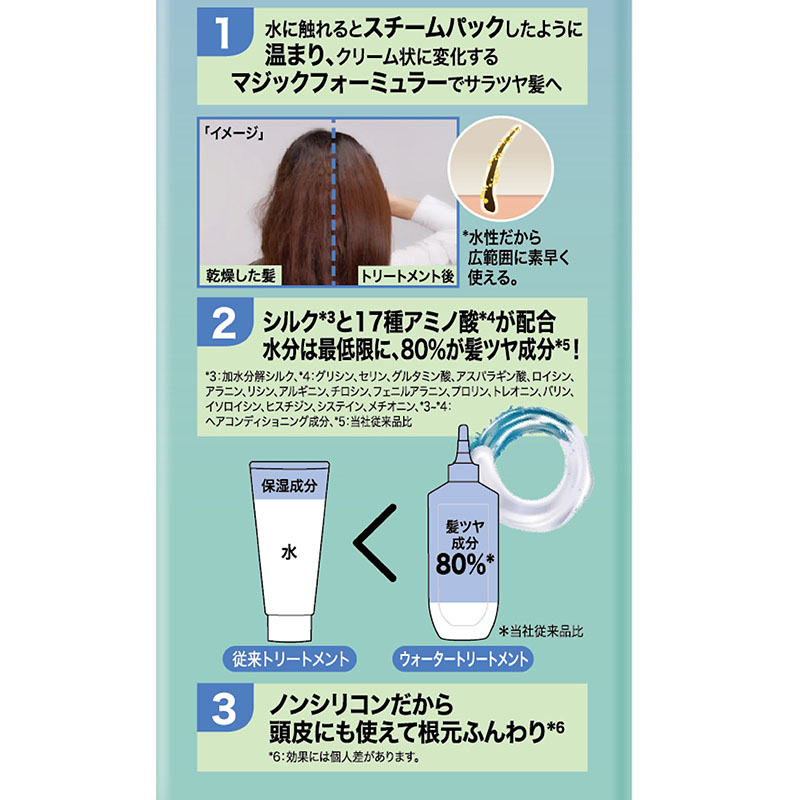 エラスティン パヒュームウォータートリートメント ピュアブリーズ 250ml