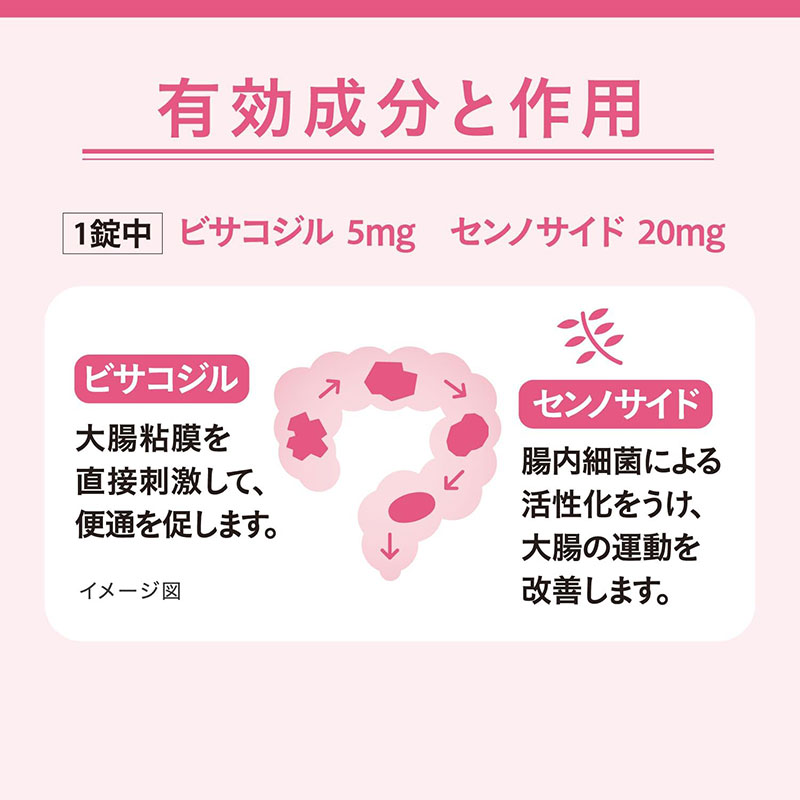 【指定第2類医薬品】カイベールC 144錠