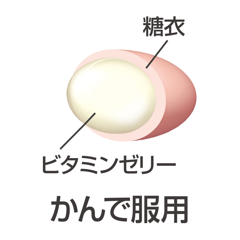 【指定第2類医薬品】パパーゼリー5 30粒 いちご風味