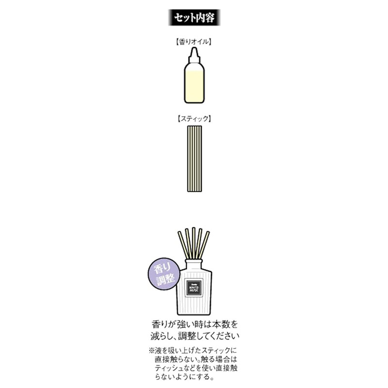 Sawaday香るStick パルファム 詰替 ホワイトムスク 70ml