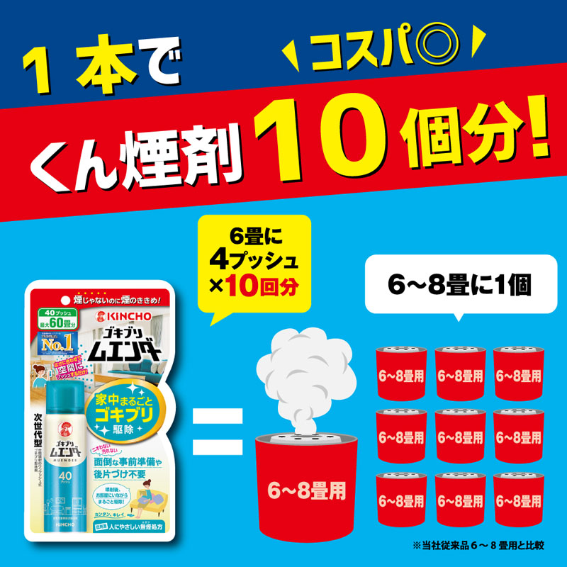 ゴキブリムエンダー40プッシュ 20ml
