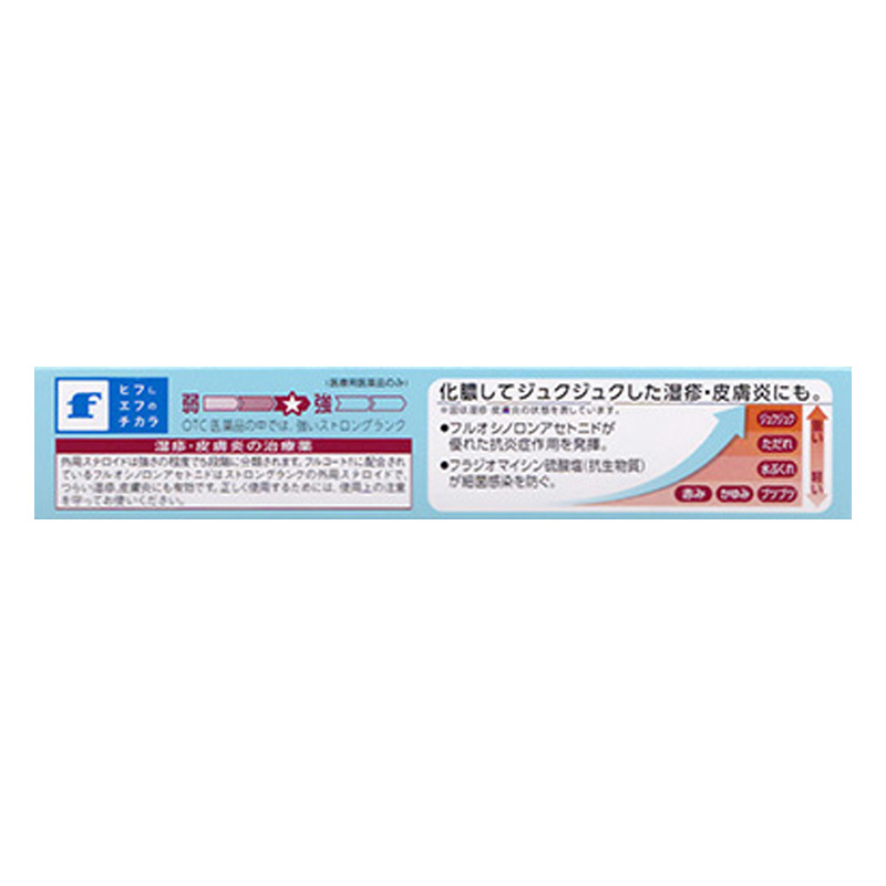 【指定第2類医薬品】フルコートf 10g