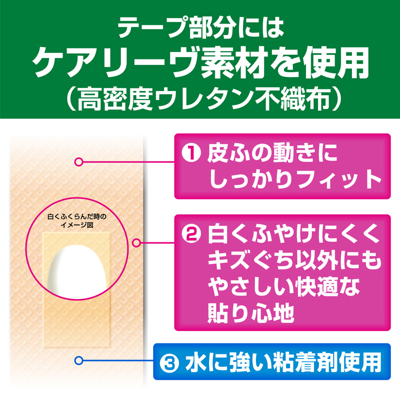 ケアリーブ治す力 Ｍサイズ 12枚