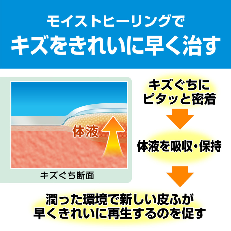 絆創膏 ケアリーヴ 治す力 防水タイプ スポット用 16枚