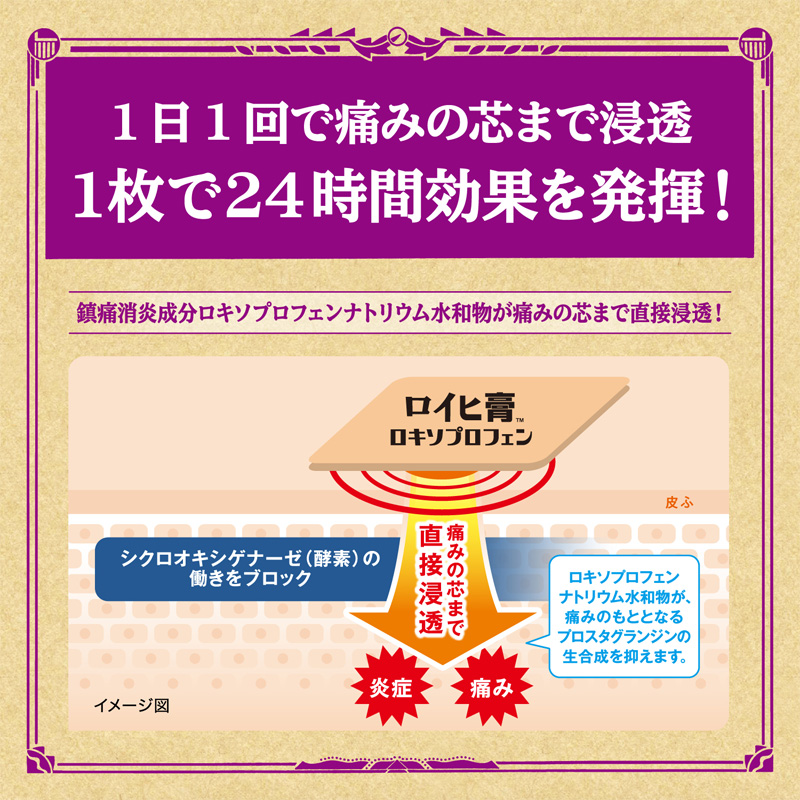 【第2類医薬品】ロイヒ膏 ロキソプロフェン 7枚