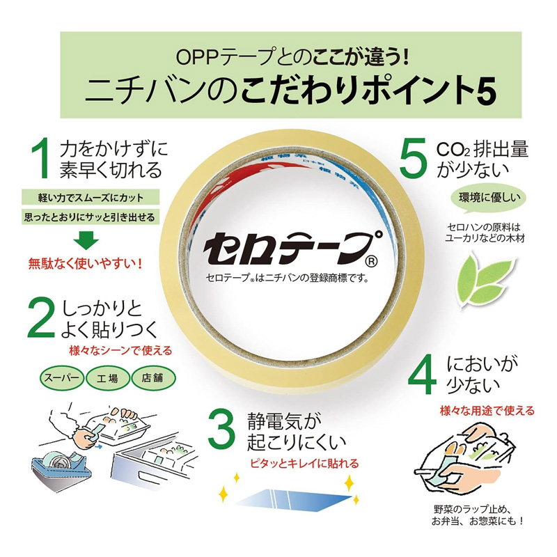 セロハンテープ