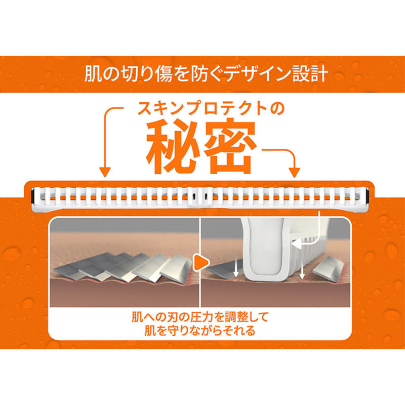 フュージョン ボディ ホルダー 替刃1個付