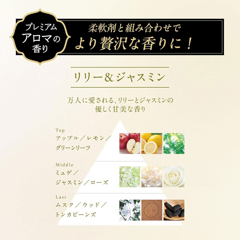 レノア オードリュクス イノセント 香りつけビーズ リリー&ジャスミン 本体 470ml