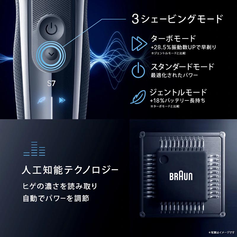洗浄器付きモデル電動シェーバー 73-S85010CC