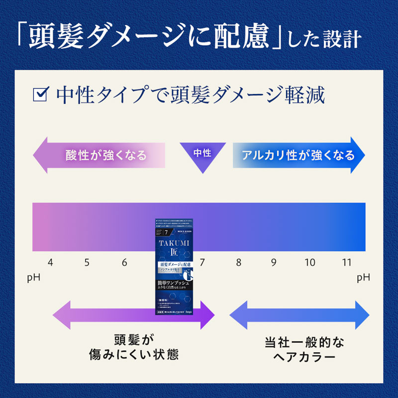 メンズビゲン TAKUMI 7 ナチュラルブラック 【医薬部外品】