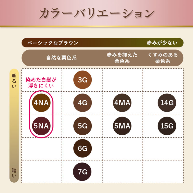 ビゲンクリームトーン 3G より明るい栗色