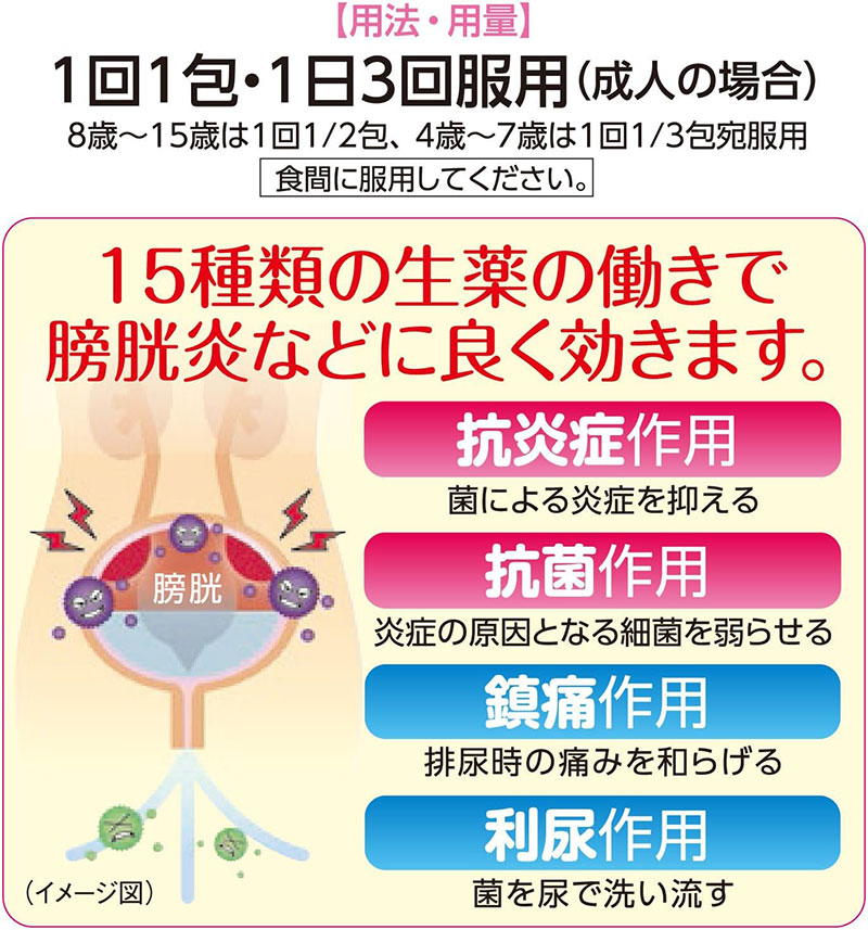 【第2類医薬品】腎仙散 21包