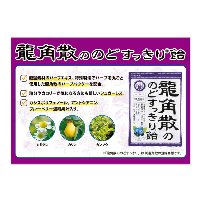 龍角散ののどすっきり飴カシス&ブルーベリー 75ｇ