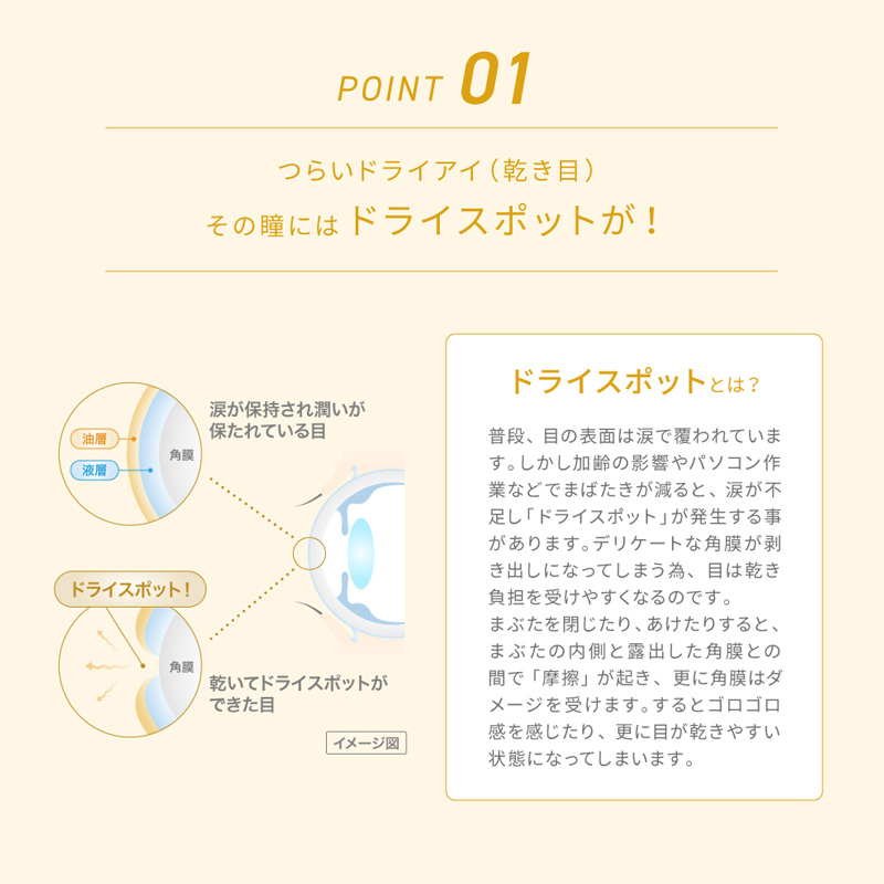 【第3類医薬品】ドライエイドEX 10ml