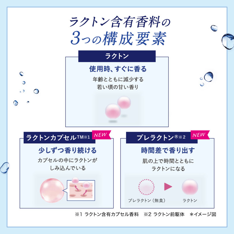 デオコ 薬用ボディクレンズ 詰替【医薬部外品】 250ml