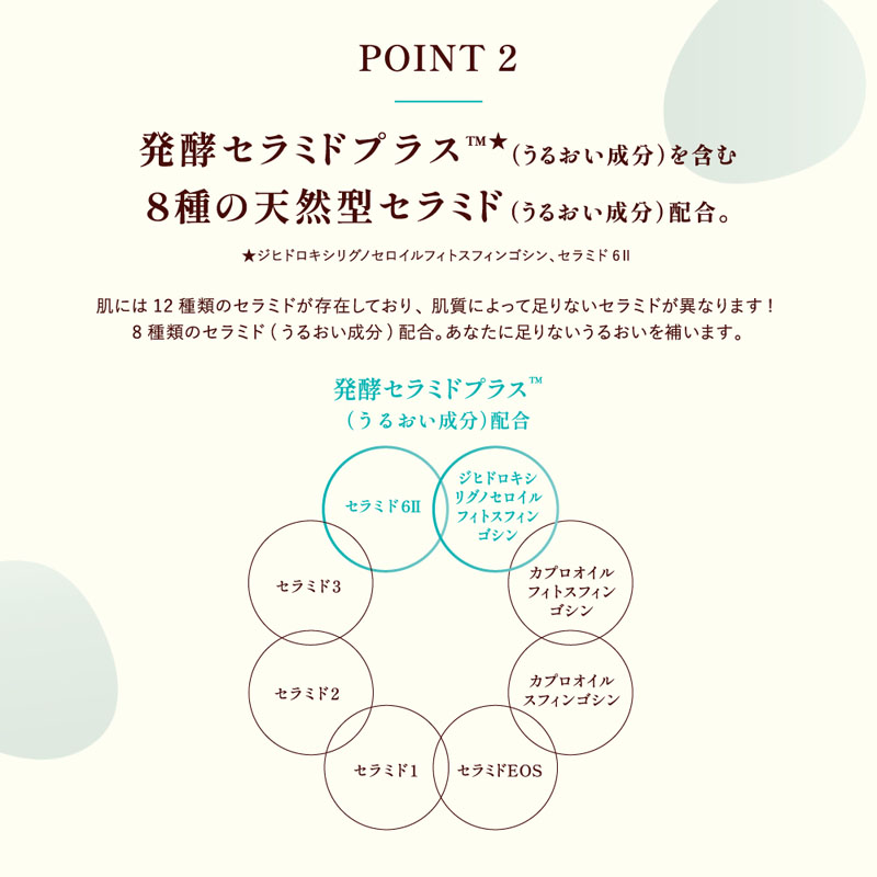 ケアセラ 泡の高保湿ダボディウォッシュ つめかえ用 385ml
