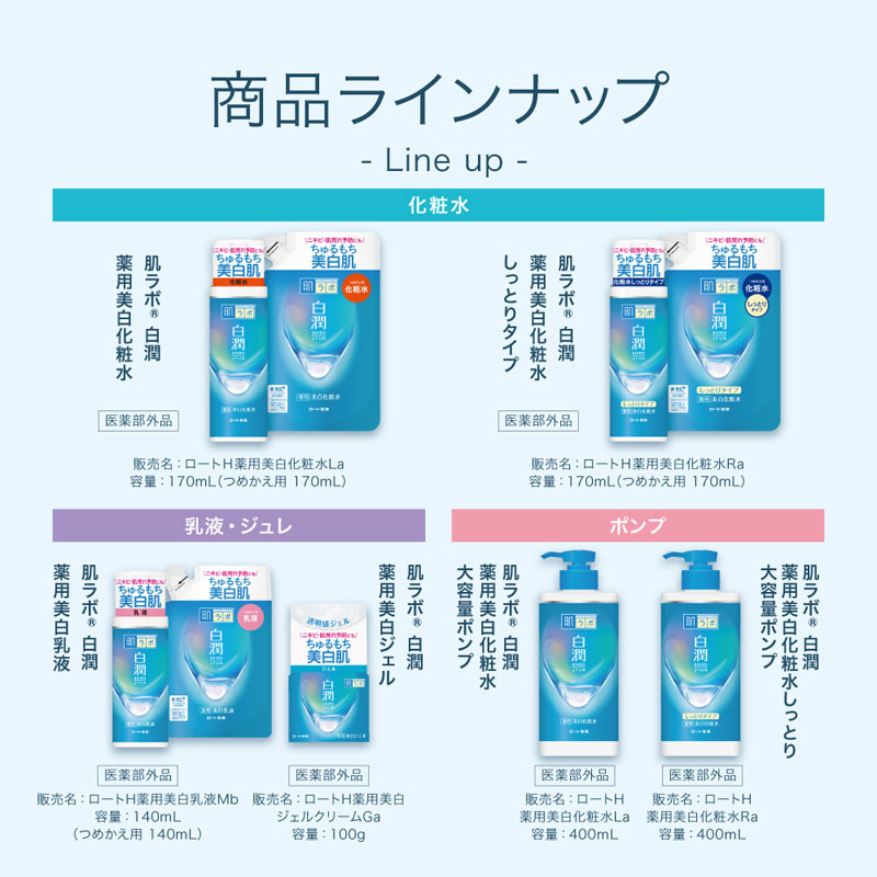 肌ラボ 白潤 薬用美白化粧水 しっとり 大容量ポンプ 400ml?
