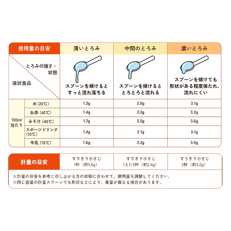 バランス献立 とろみエール 2.5g×30本