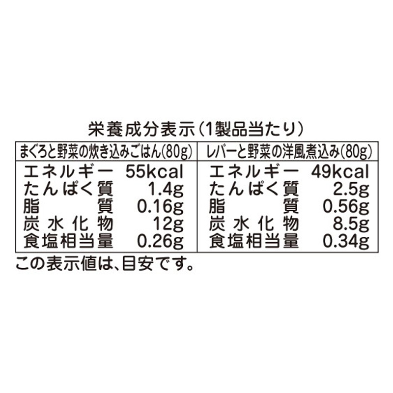 栄養マルシェ まぐろごはん弁当 2個 80g