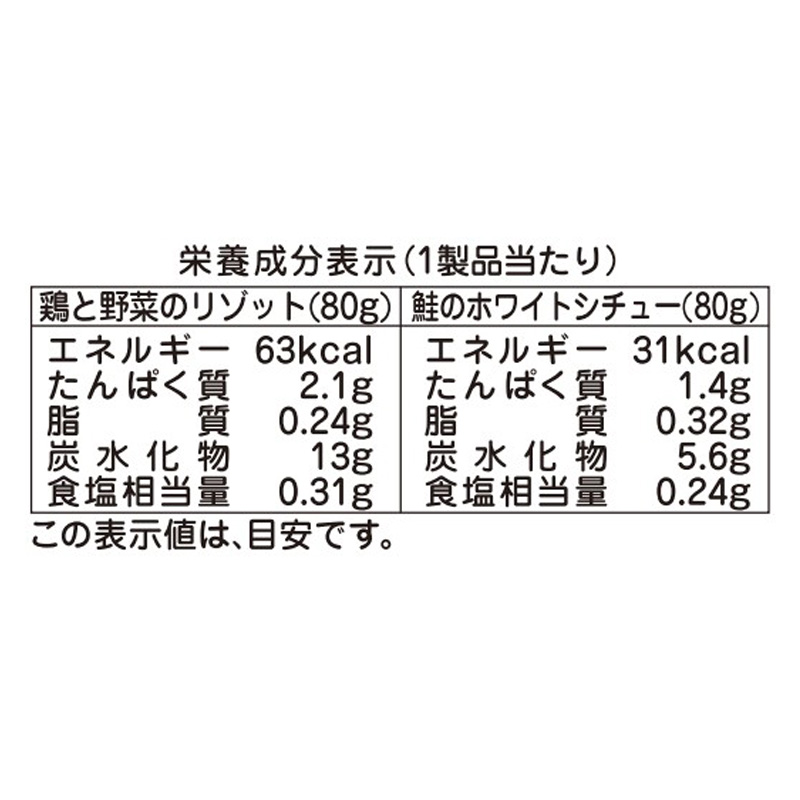 栄養マルシェ 鶏とおさかなの洋風弁当 2個 80g