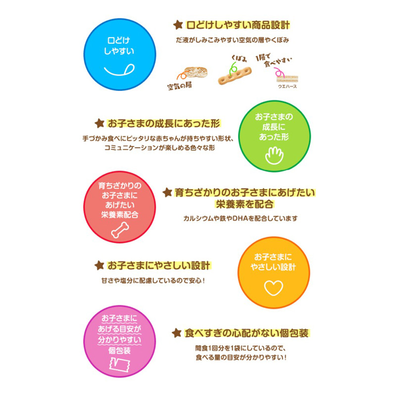 海のおせんべい&パフ 6袋