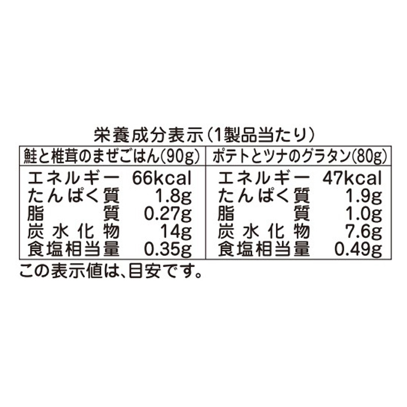 栄養マルシェ ポテトとツナのグラタンランチ2包