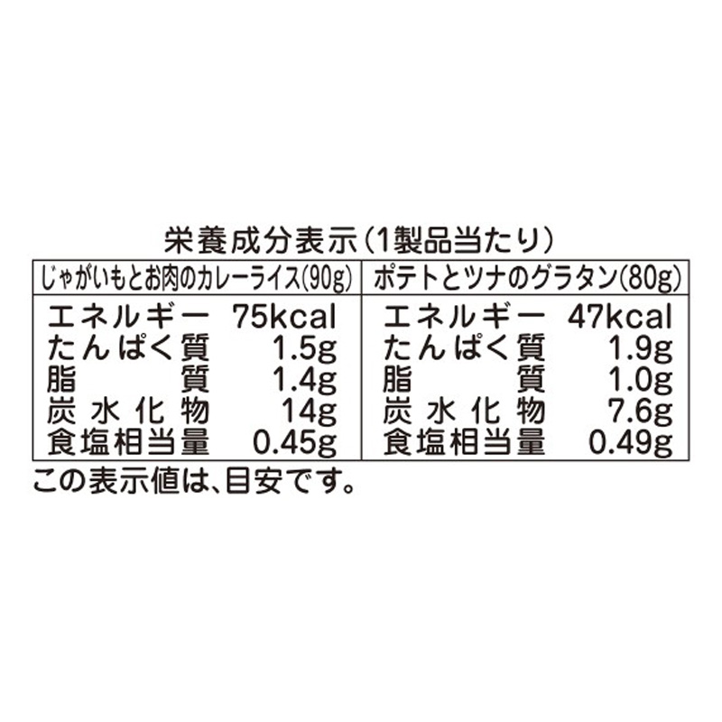 栄養マルシェ じゃがいもとお肉のカレーライスランチ2包