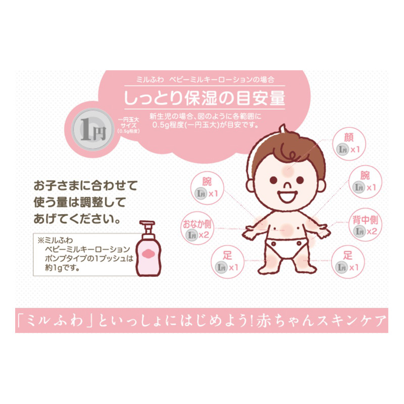 ミルふわ ベビーミルキーローション ポンプタイプ 300ml