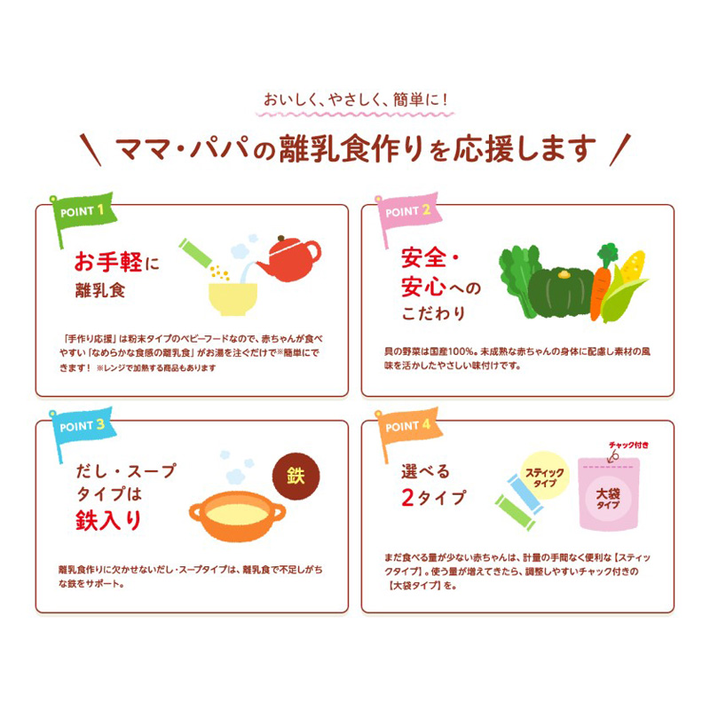 手作り応援 緑黄色野菜3種パック8包