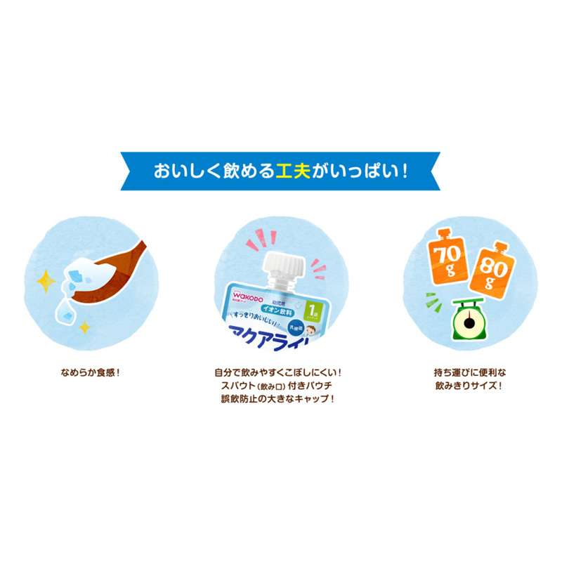 1歳からのMYジュレドリンク りんご100 70g