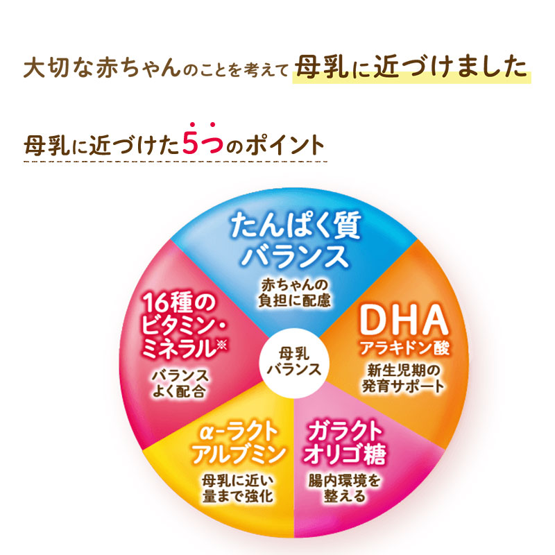 和光堂レーベンスミルク はいはい 小缶 300g