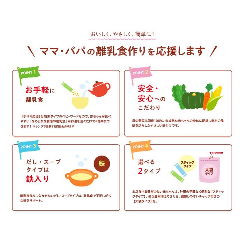 たっぷり手作り応援 和風だし(徳用) 50g