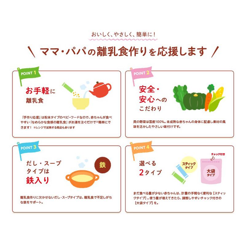 たっぷり手作り応援 ホワイトソース(徳用) 56g