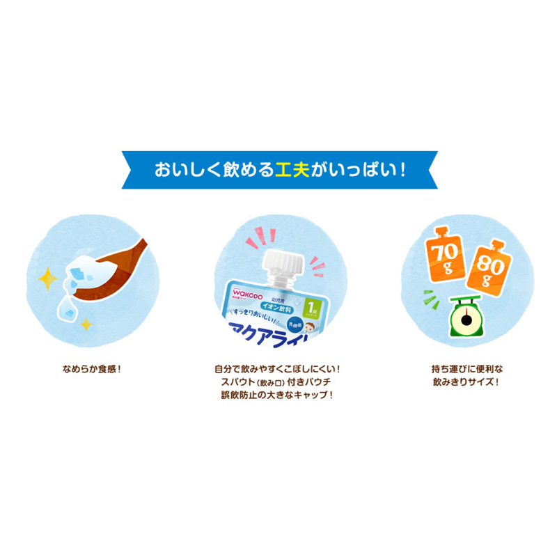 1歳からのMYジュレドリンク アクアライト 白ぶどう 80g