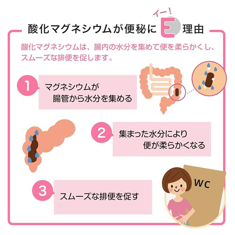 【第3類医薬品】酸化マグネシウムE便秘薬 90錠
