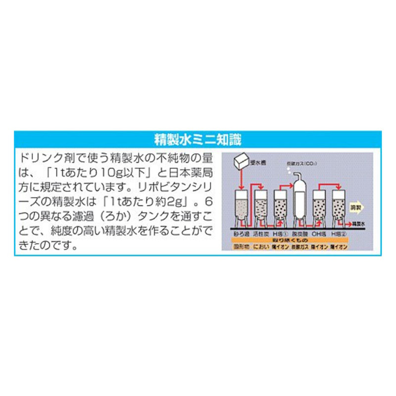 リポビタンDスーパー 100ml×3本【指定医薬部外品】