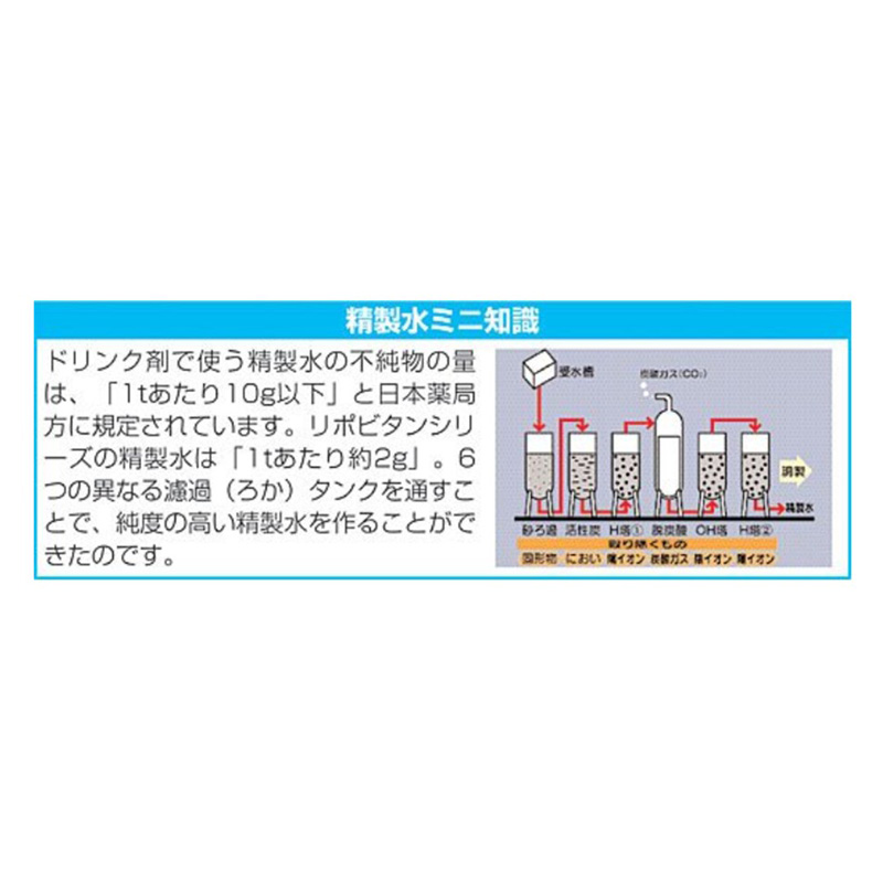 リポビタンDスーパー100ml【指定医薬部外品】 トロピカルピーチ風味