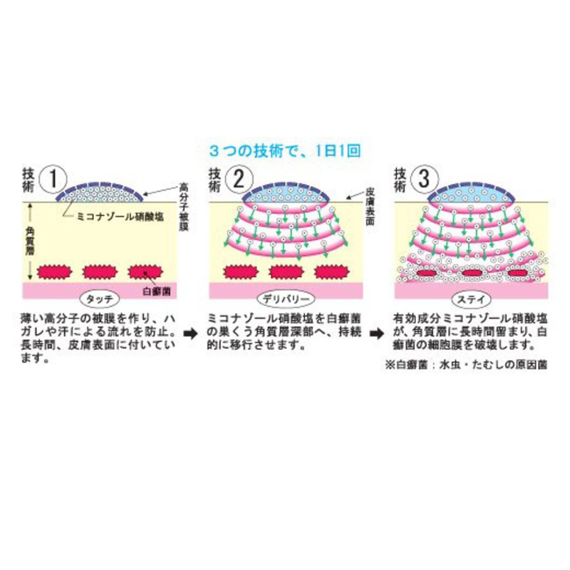 【第2類医薬品】ダマリンL 20g