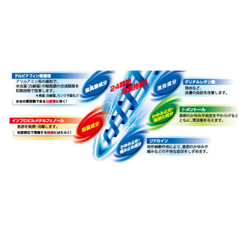【指定第2類医薬品】ダマリン グランデX 15g