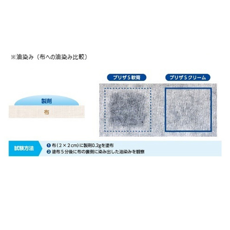 【指定第2類医薬品】プリザSクリーム 20g