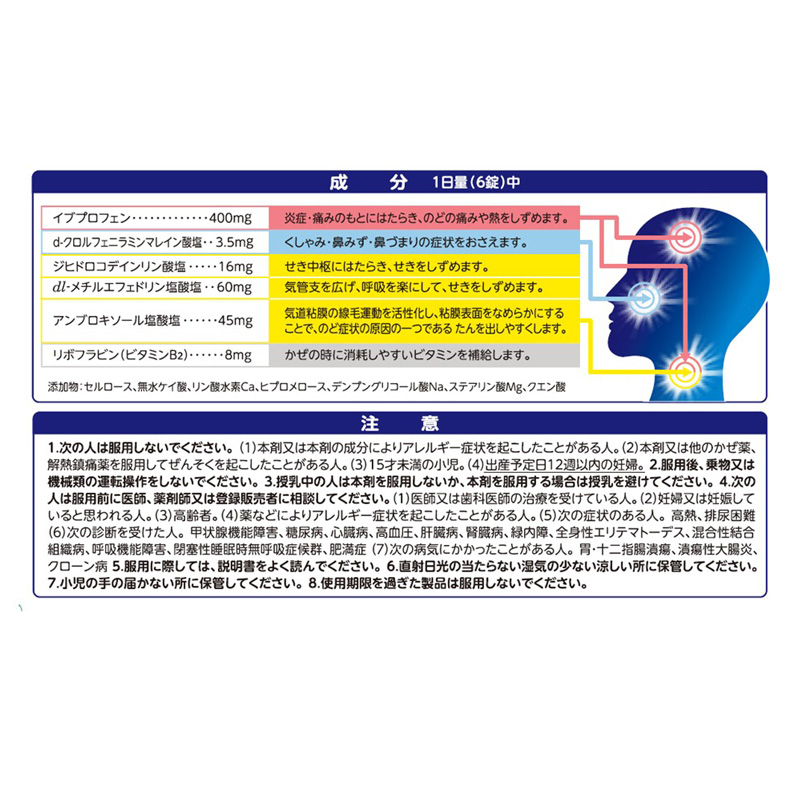 【指定第2類医薬品】●持続性パブロン錠 18錠