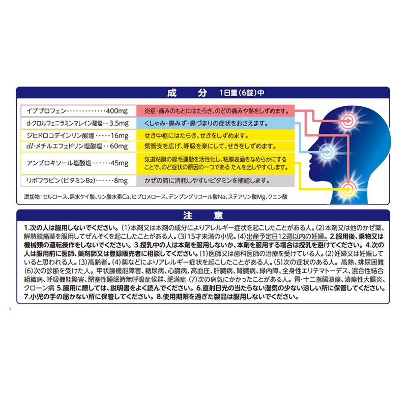 【指定第2類医薬品】●持続性パブロン錠 30錠