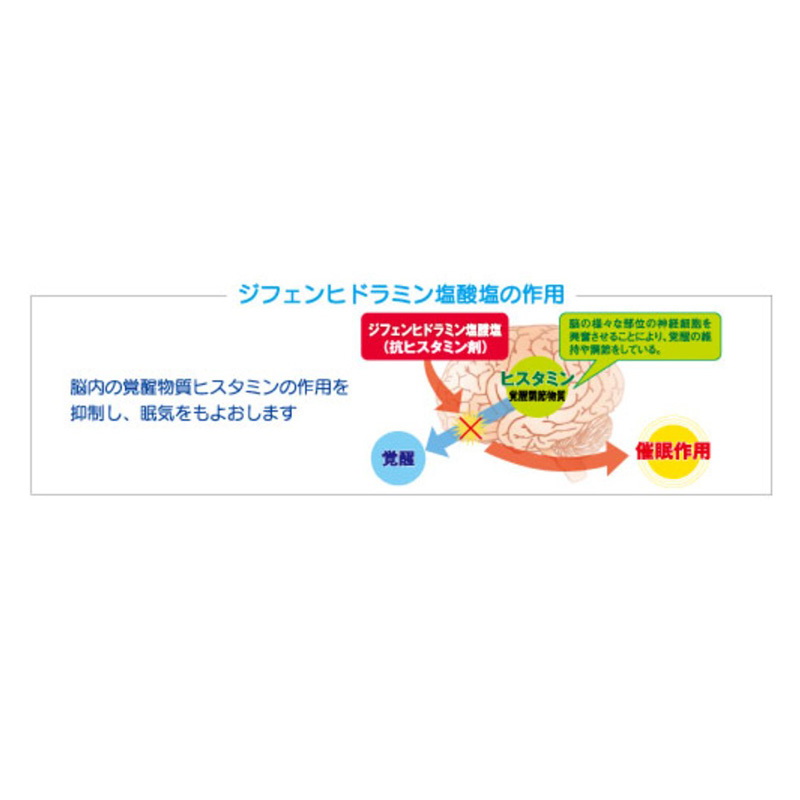 【指定第2類医薬品】ネオデイ 6錠