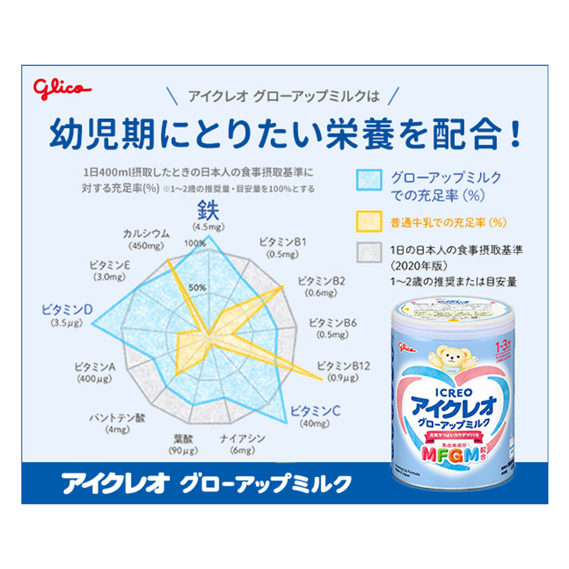 アイクレオ グローアップミルク 820g 1歳から