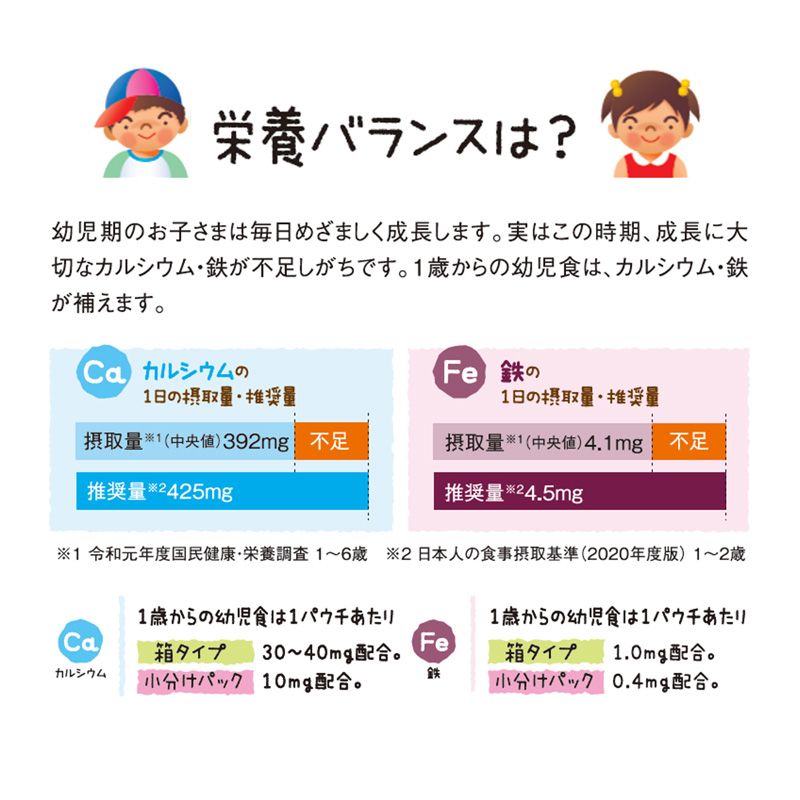 1歳からの幼児食 野菜マーボー丼 170g