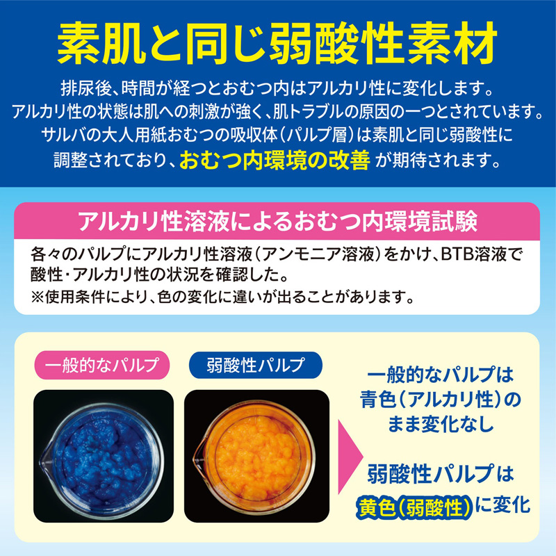サルバやわ楽パンツM-L 34枚