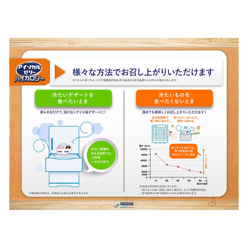 アイソカルゼリー ハイカロリー チョコレート 66ｇ