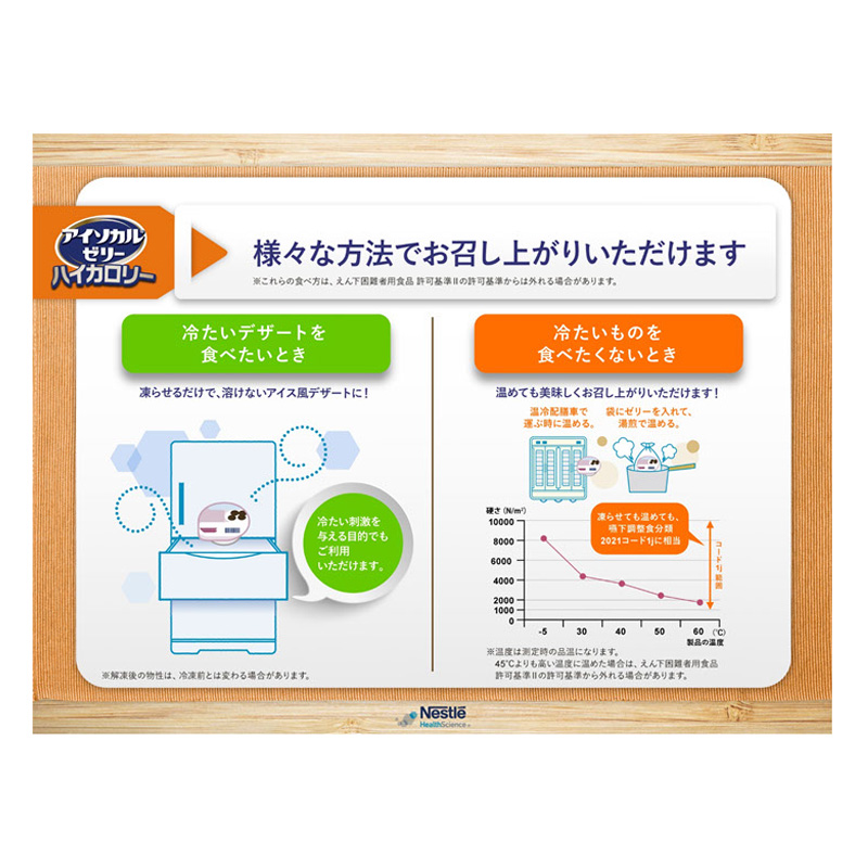 アイソカルゼリー ハイカロリー コーヒー味 66ｇ