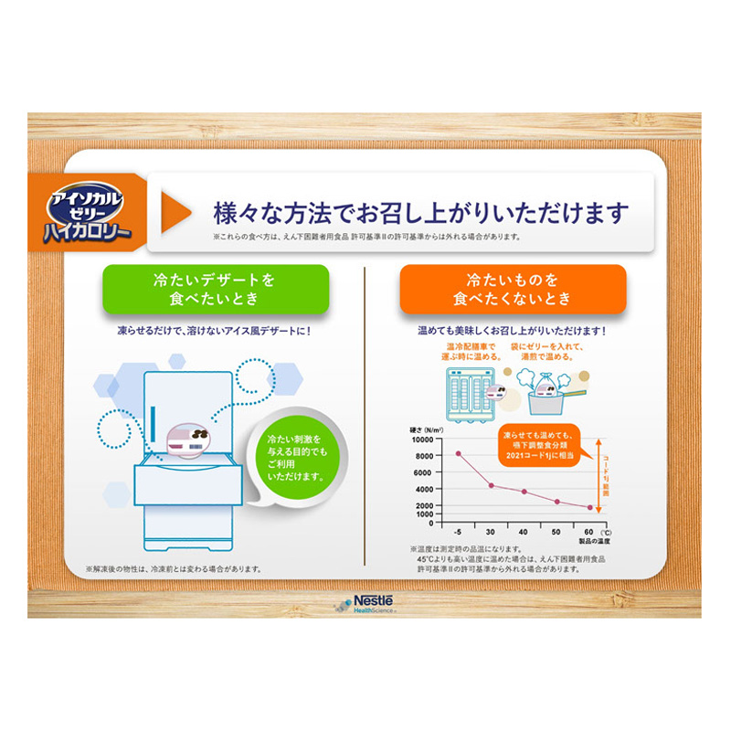 アイソカルゼリー ハイカロリー りんご味 66ｇ