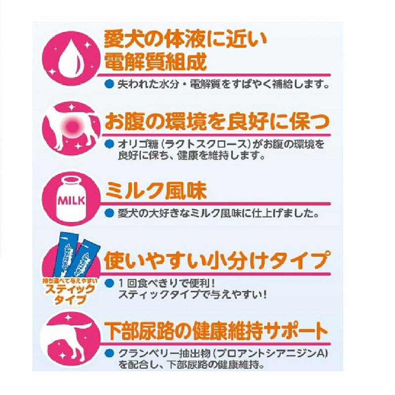 ペットスエット ゼリー愛犬用クランベリープラス 20g×7本